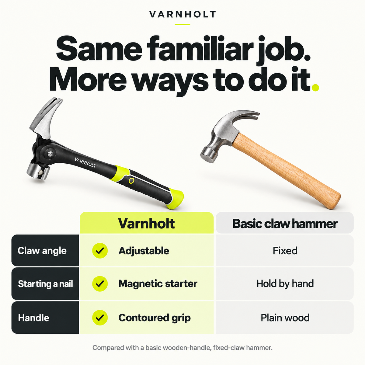 Varnholt Adjustable Claw Hammer